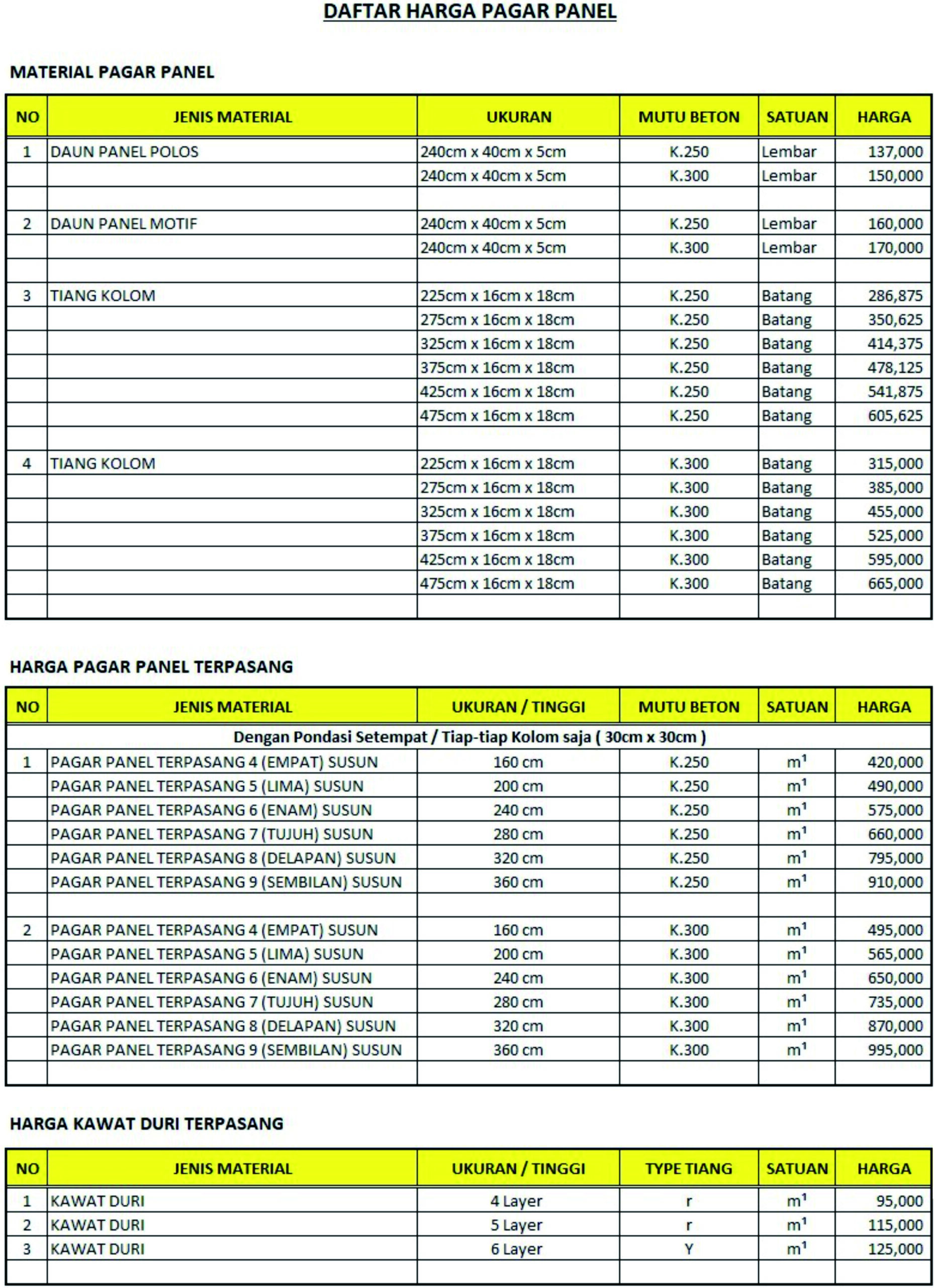 daftar harga panel scaled Arba Konstruksi