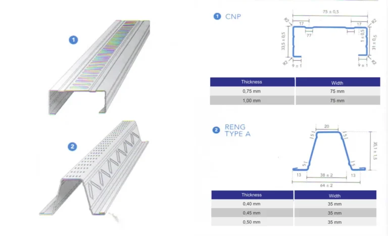 baja ringan01 webp Arba Konstruksi