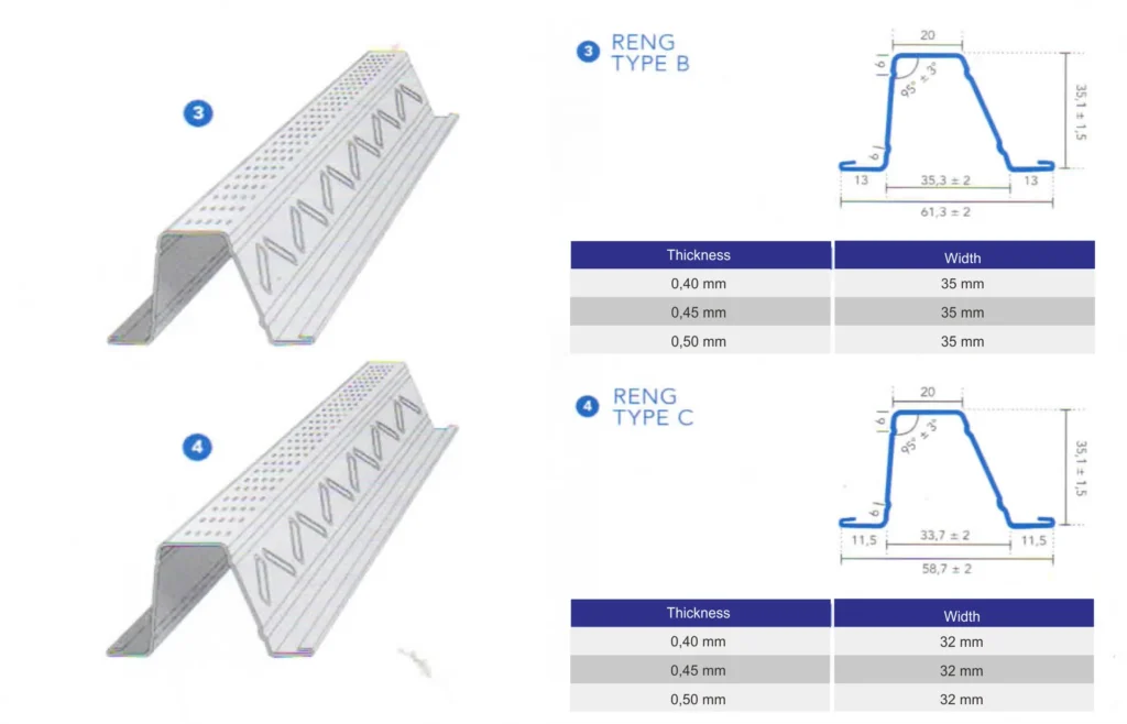 baja ringan02 webp Arba Konstruksi